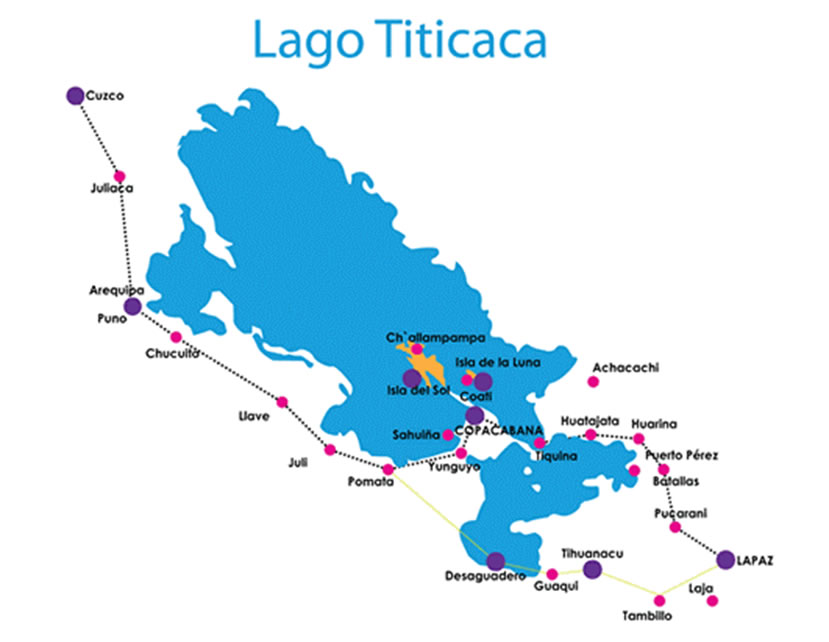 Titicaca bus routes